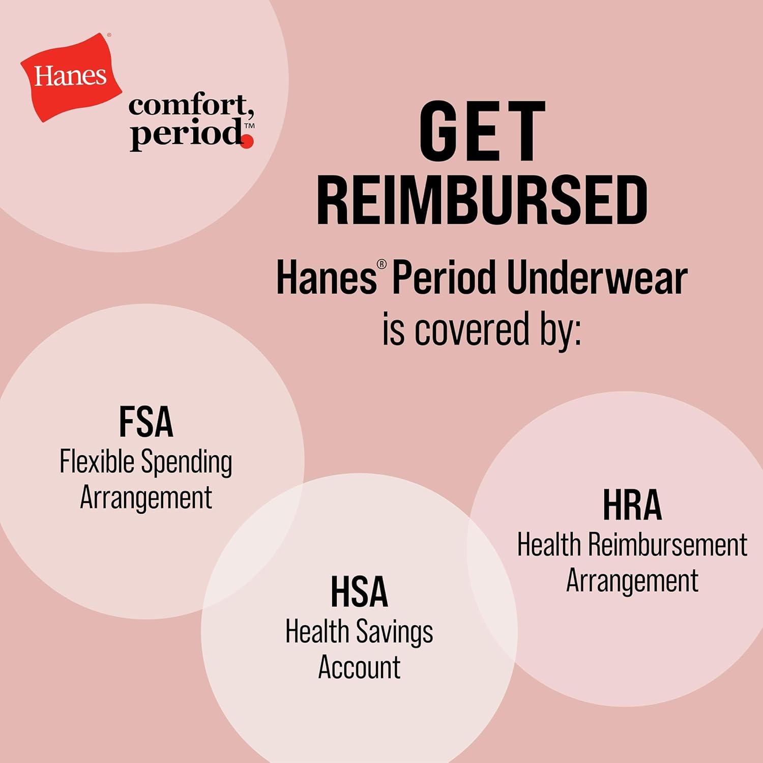 imageHanes Comfort Womens Period Underwear Moderate Leaks Protection Washable Hipster Panties 3PackWarm Steel Peppercorn Grey Black