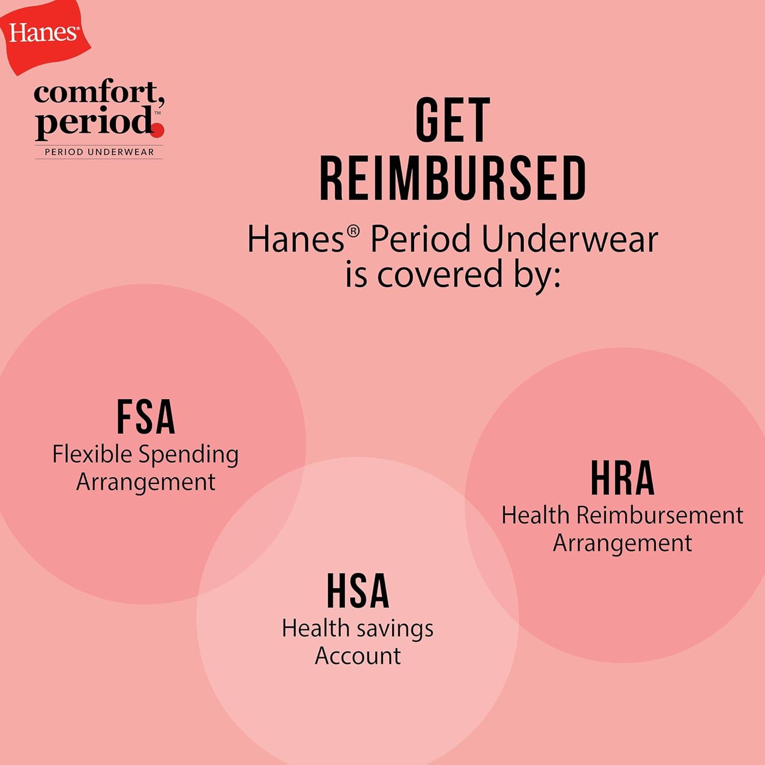 imageHanes Girls Comfort Period Boyshort ampamp Hipster Period Underwear Moderate Protection MultiPackHipster Multi 6 Pack