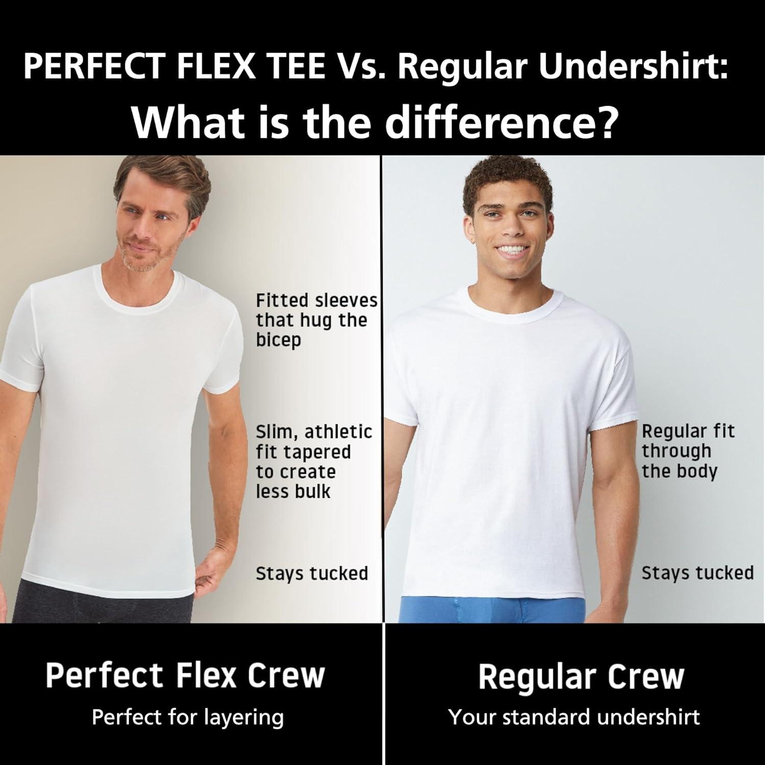 imageHanes Mens Perfect Flex Crewneck Tee 1Pack Stay Tucked Fitted Undershirt Slim Fit Tight on Arms White ampamp BlackWhite