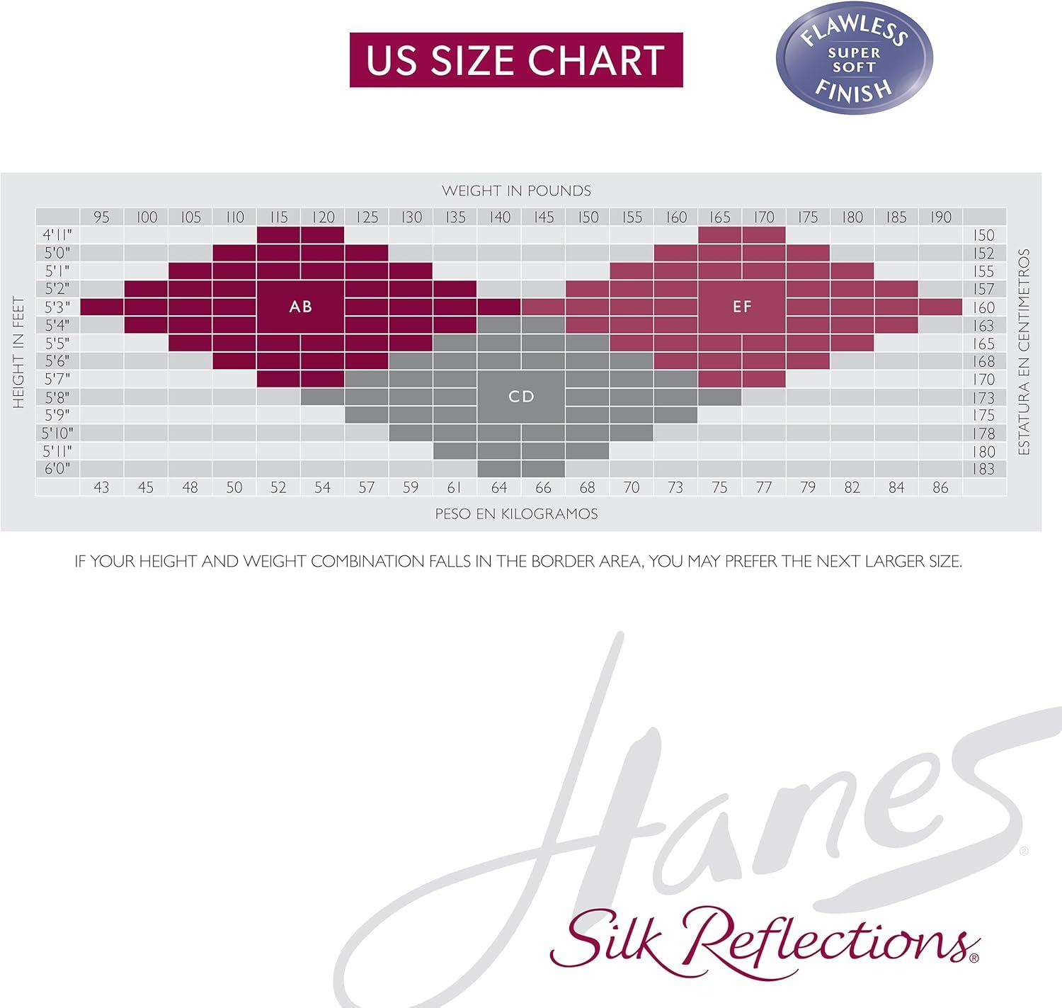 imageHanes Silk Reflections Womens Run Resist Control Top Sheer Toe Ultra Sheer PantyhoseBarely Black