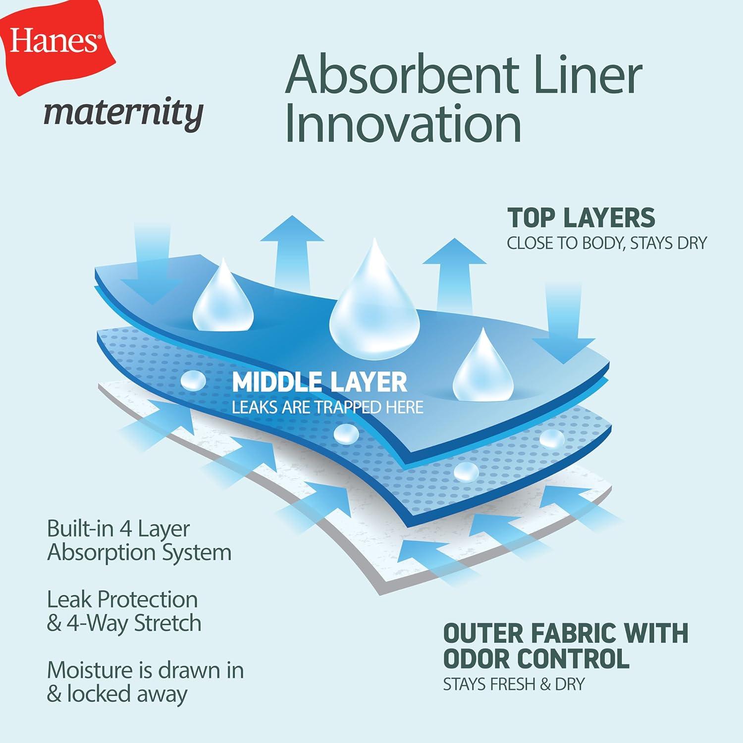 imageHanes Womens Maternity Reusable Nursing Pads 4Pack Light Leak Protection MoistureWicking One Size Fits All Deep Glow