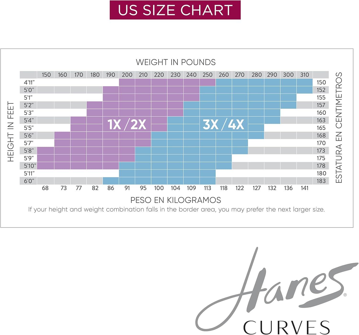 imageHanes Curves Womens Pantyhose with Run Resist and XTemp Technology Ultra Sheer Control Top Sheer Toe Plus SizeNude