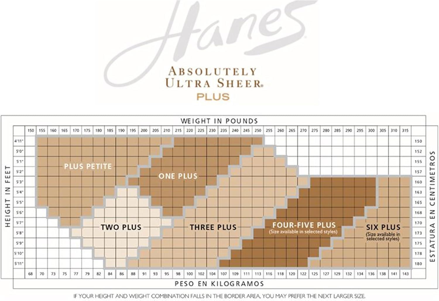 imageHanes Womens Absolutely Ultra Sheer Control Top with Reinforced Toe PlusSizePearl