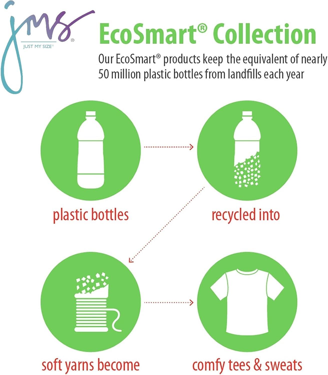 imageJUST MY SIZE Plus Size ComfortSoft EcoSmart Fleece FullZip Womens HoodieSlate Heather